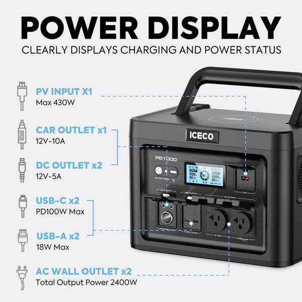 PB1000 Portable Power Station