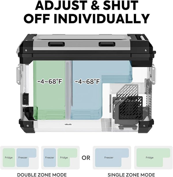 APL55 Dual Zone 12 Volt Fridge | 55 LT