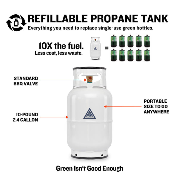 Gas Growler-X Propane Tank