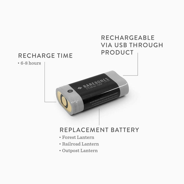 Replacement Li-ion Battery 2-18650